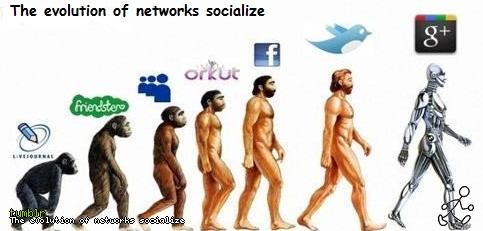 The evolution of networks socialize